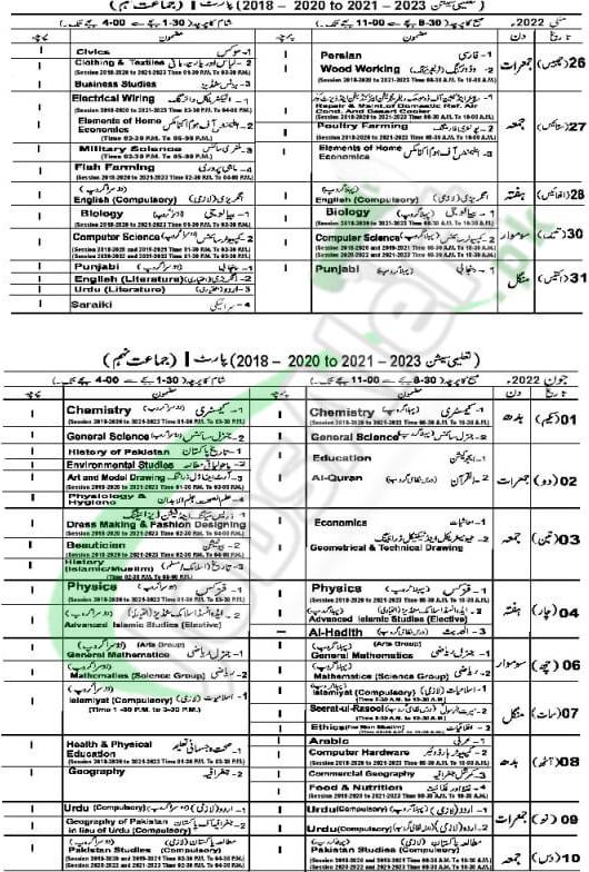 9th Class Date Sheet