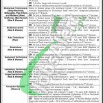 Engro Fertilizer Apprenticeship 