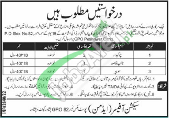 PO Box 82 Peshawar Jobs 2022 Current Employment Opportunities