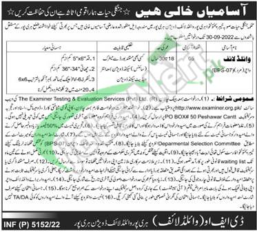 Wildlife Department KPK Jobs