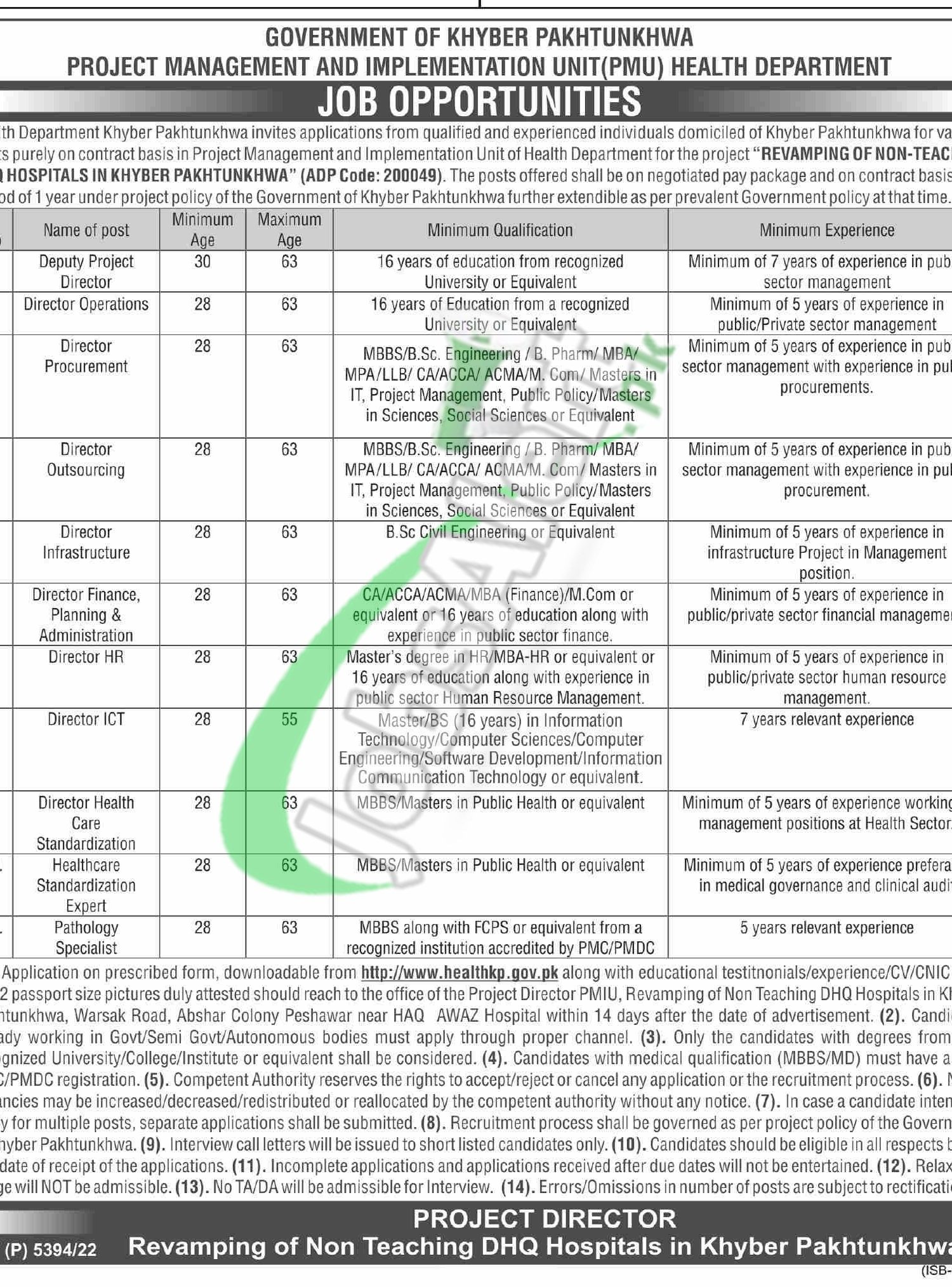 Health Department KPK Jobs