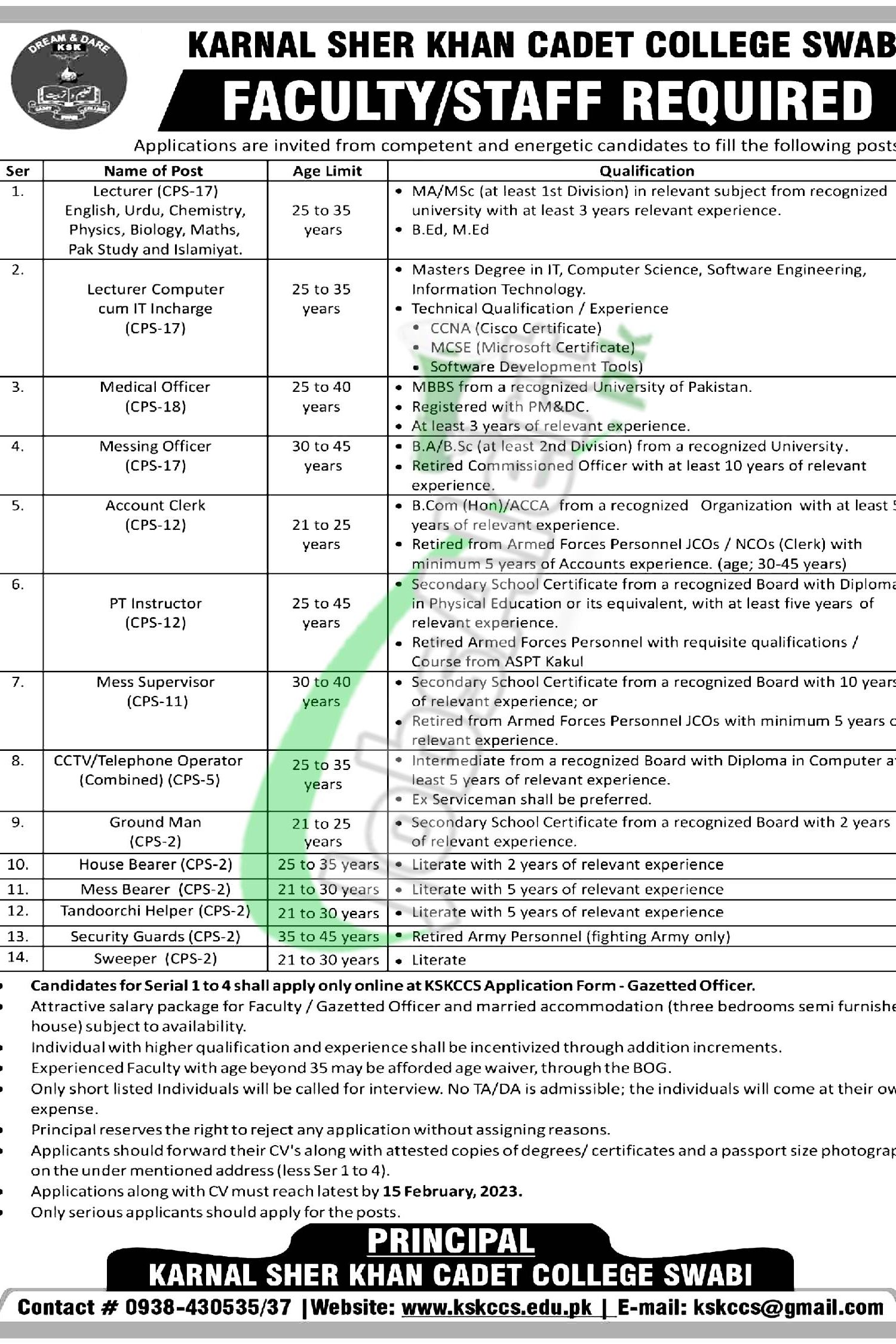 Karnal Sher Khan Cadet College Swabi Jobs