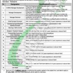 DHA Islamabad Jobs