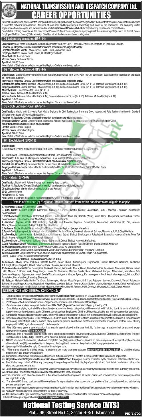 NTDC Jobs