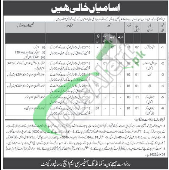 CMH Risalpur Jobs