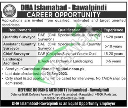 DHA Islamabad Jobs