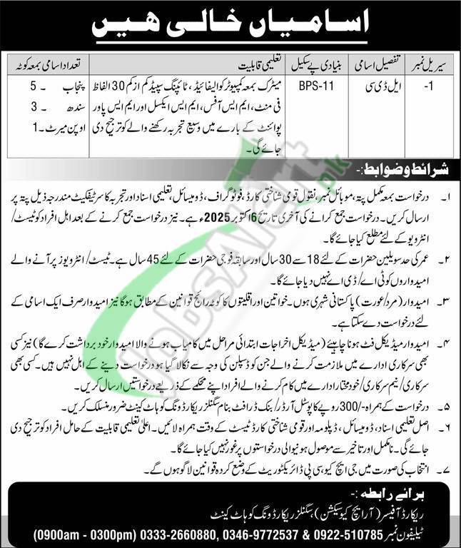 Signals Record Wing Kohat
