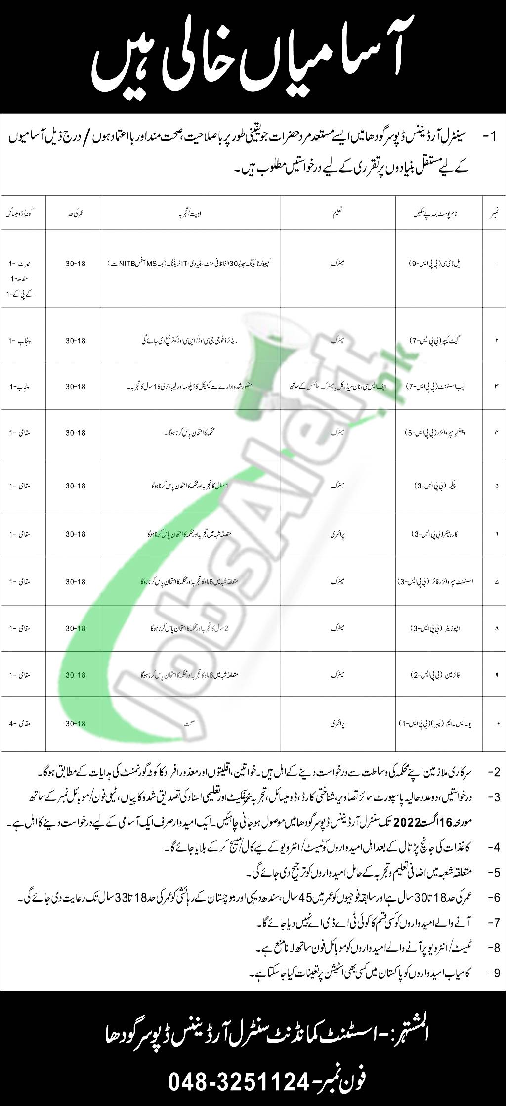 COD Sargodha Jobs