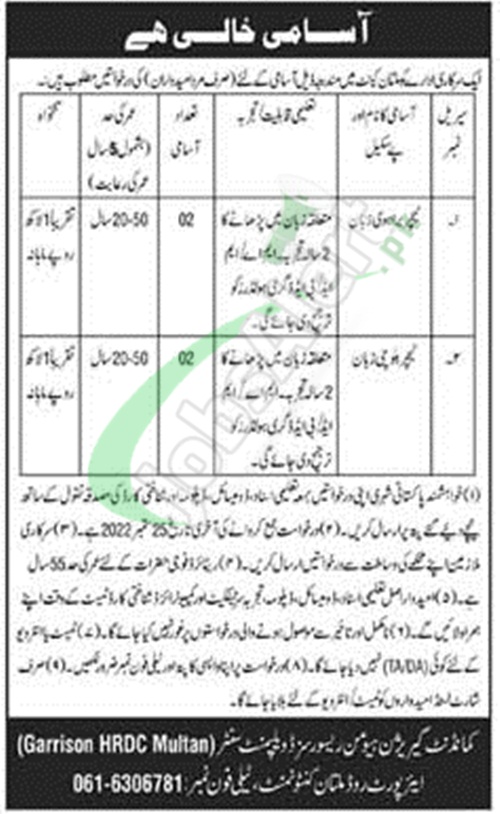 Garrison HRDC Multan Cantt Jobs