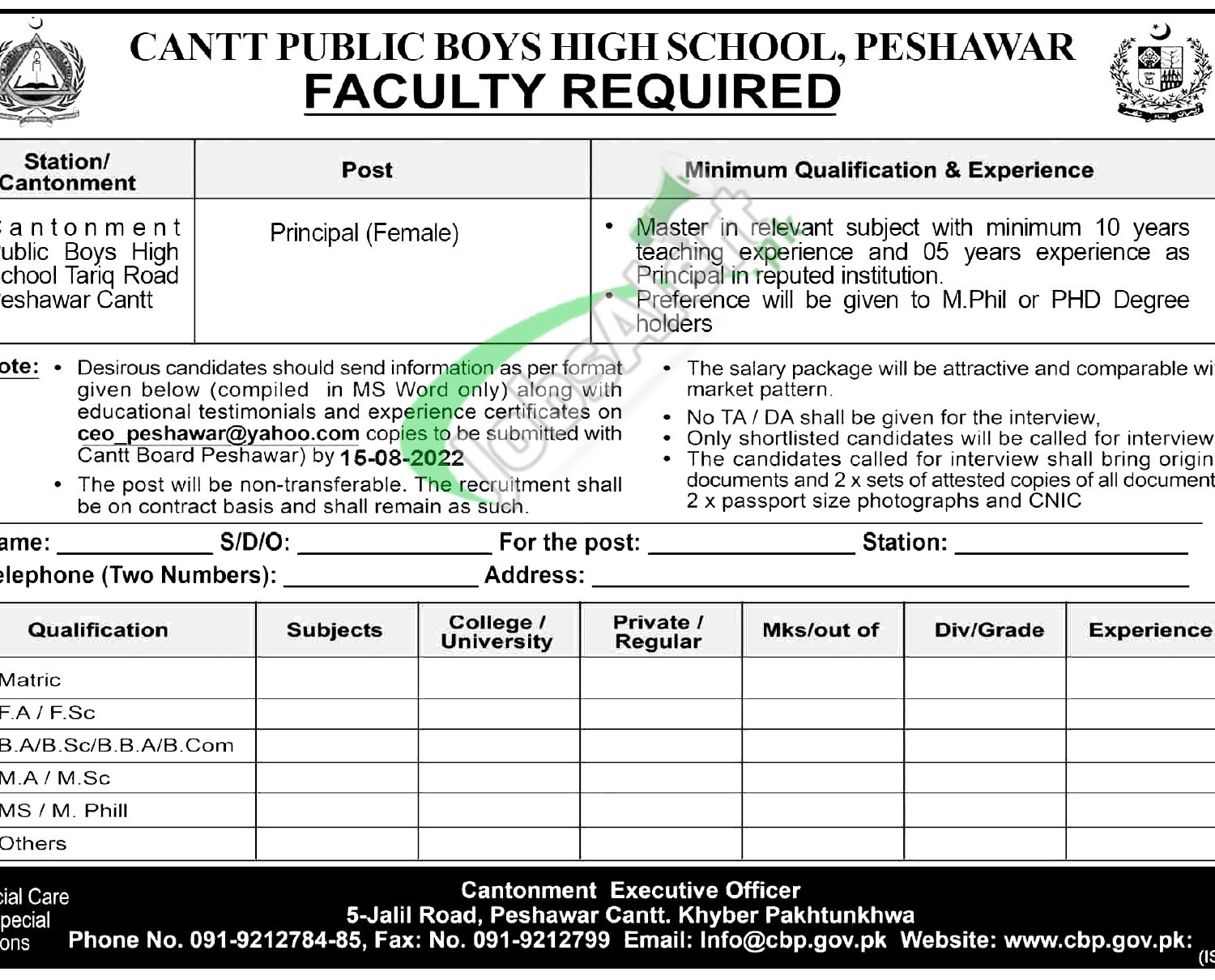 Cantonment Board Peshawar Jobs