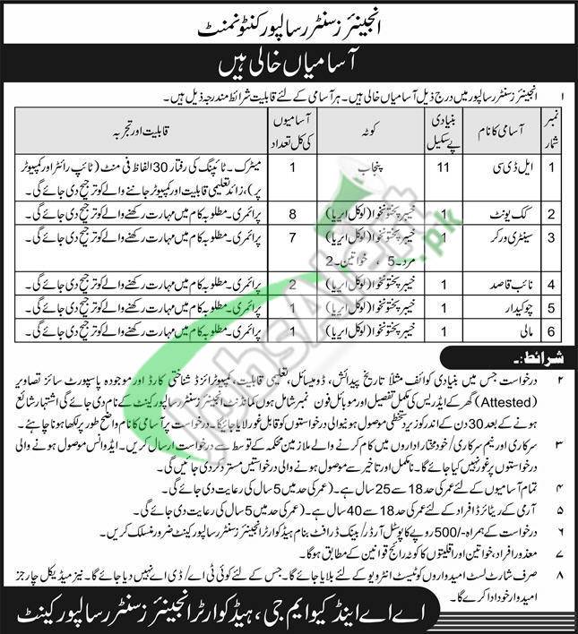 Jobs in Engineer Center Risalpur