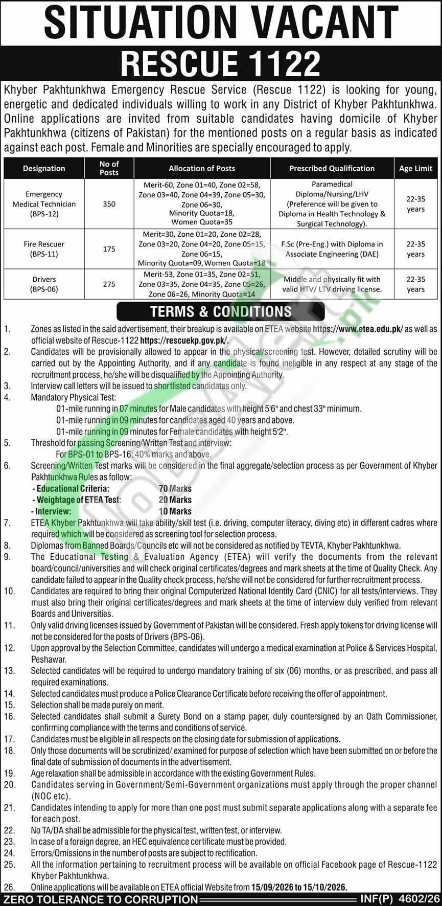 1122 Jobs 2026 KPK Emergency Rescue Service Advertisement ETEA 1122 Jobs