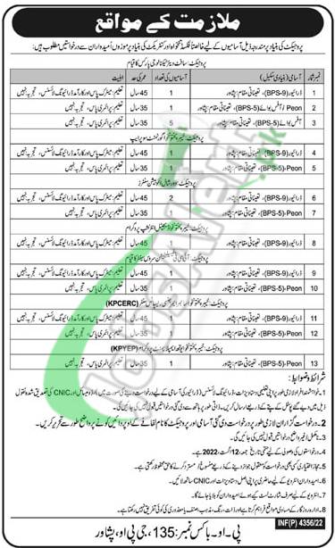 PO Box 135 GPO Peshawar Jobs