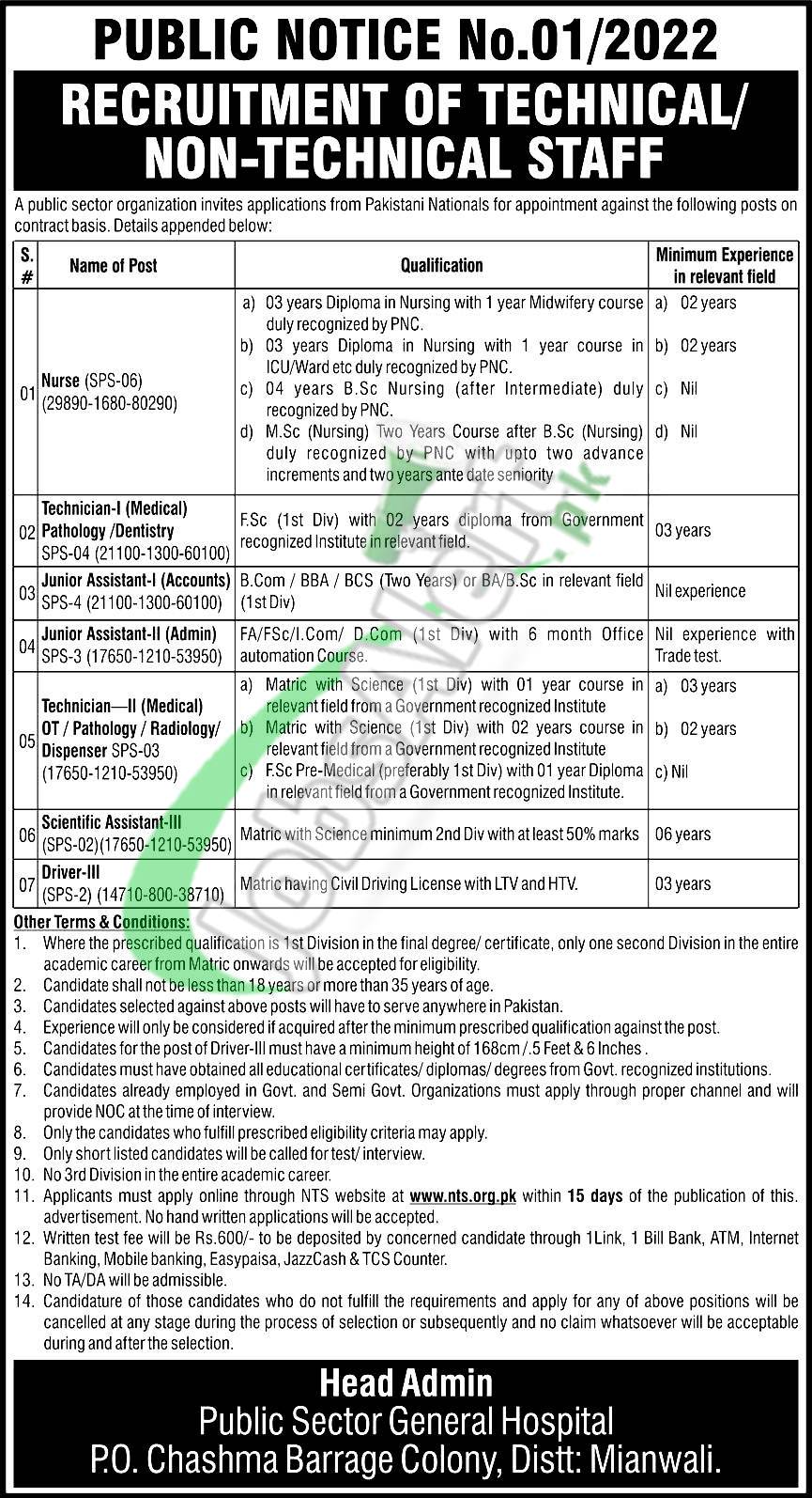 PAEC General Hospital Mianwali Jobs