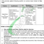 PO Box 1799 Islamabad