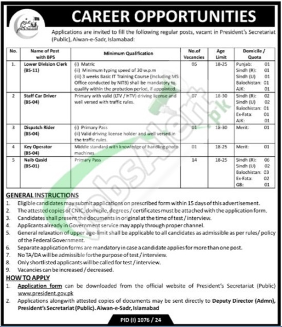 President Secretariat Islamabad Jobs