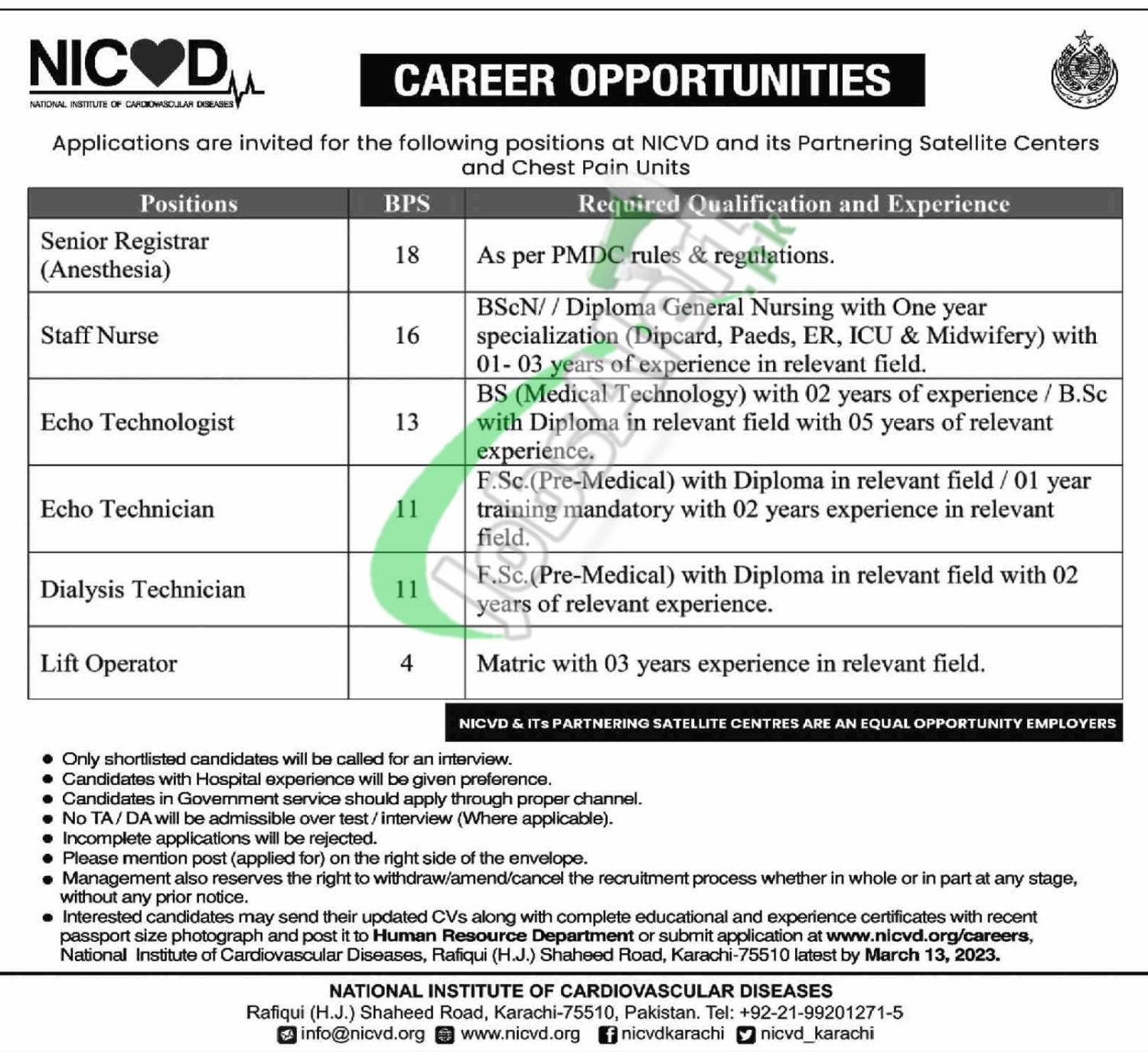 NICVD Jobs