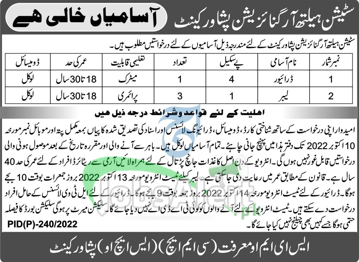 CMH Peshawar Jobs