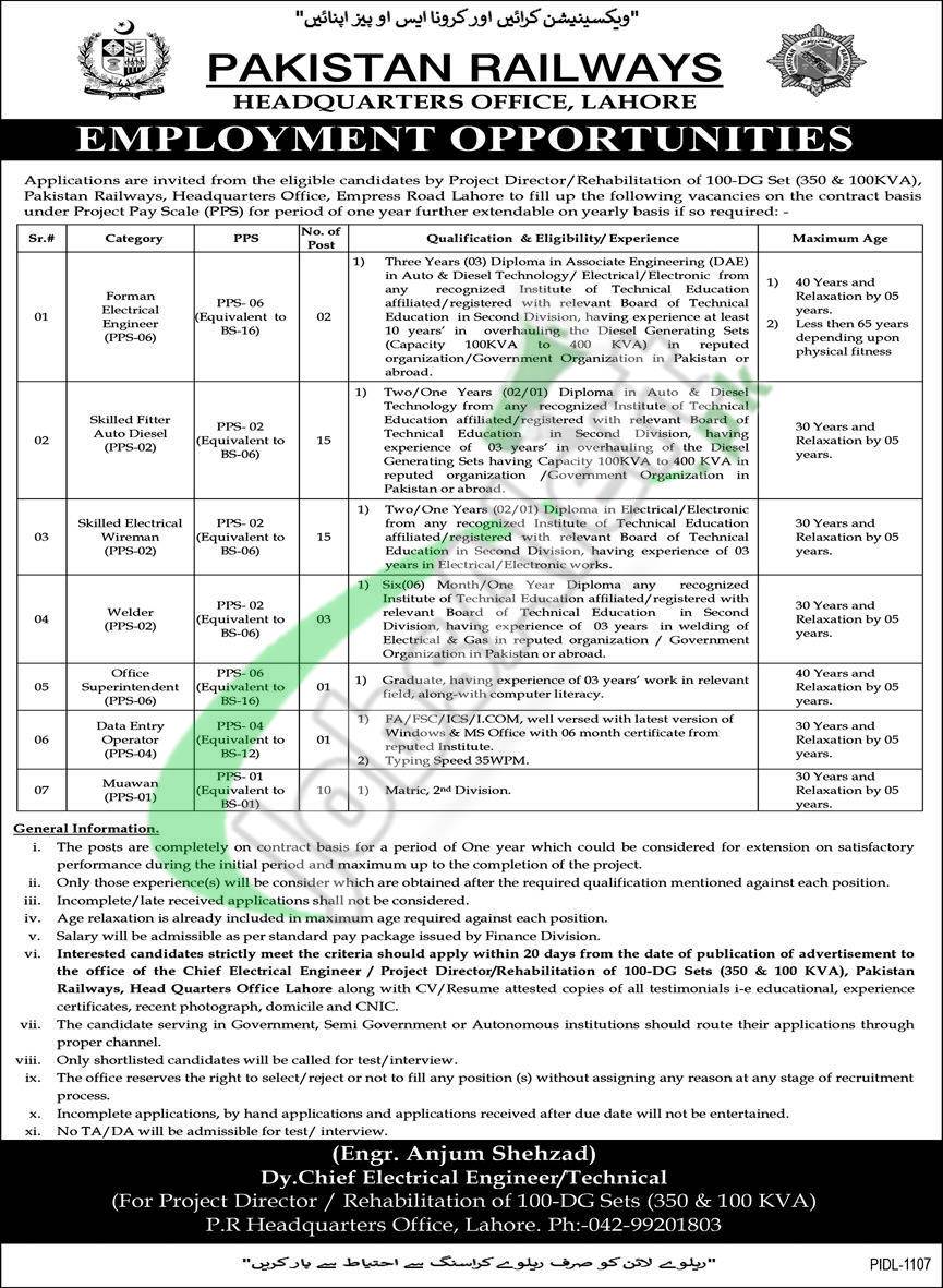 Pakistan Railway Jobs