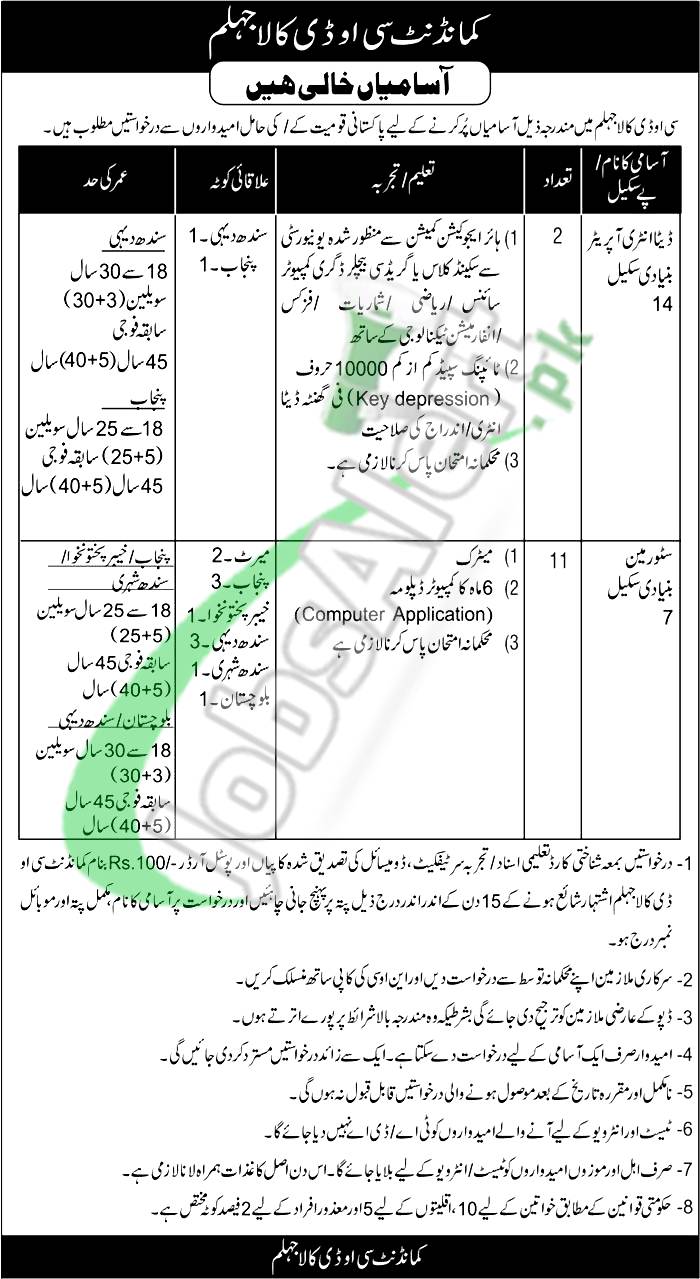 Pak Army COD Kala Jhelum Jobs 2023 Application Form Download