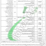 www.fpsc.gov.pk jobs