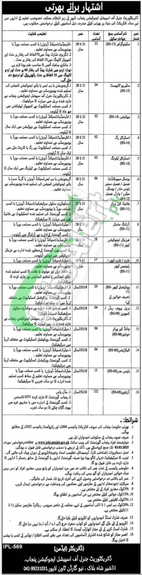 Special Education Department Punjab Jobs