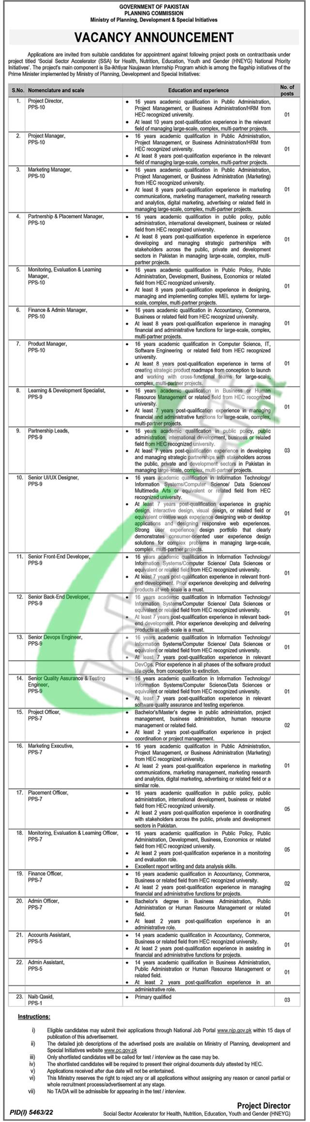 Planning Commission of Pakistan Jobs