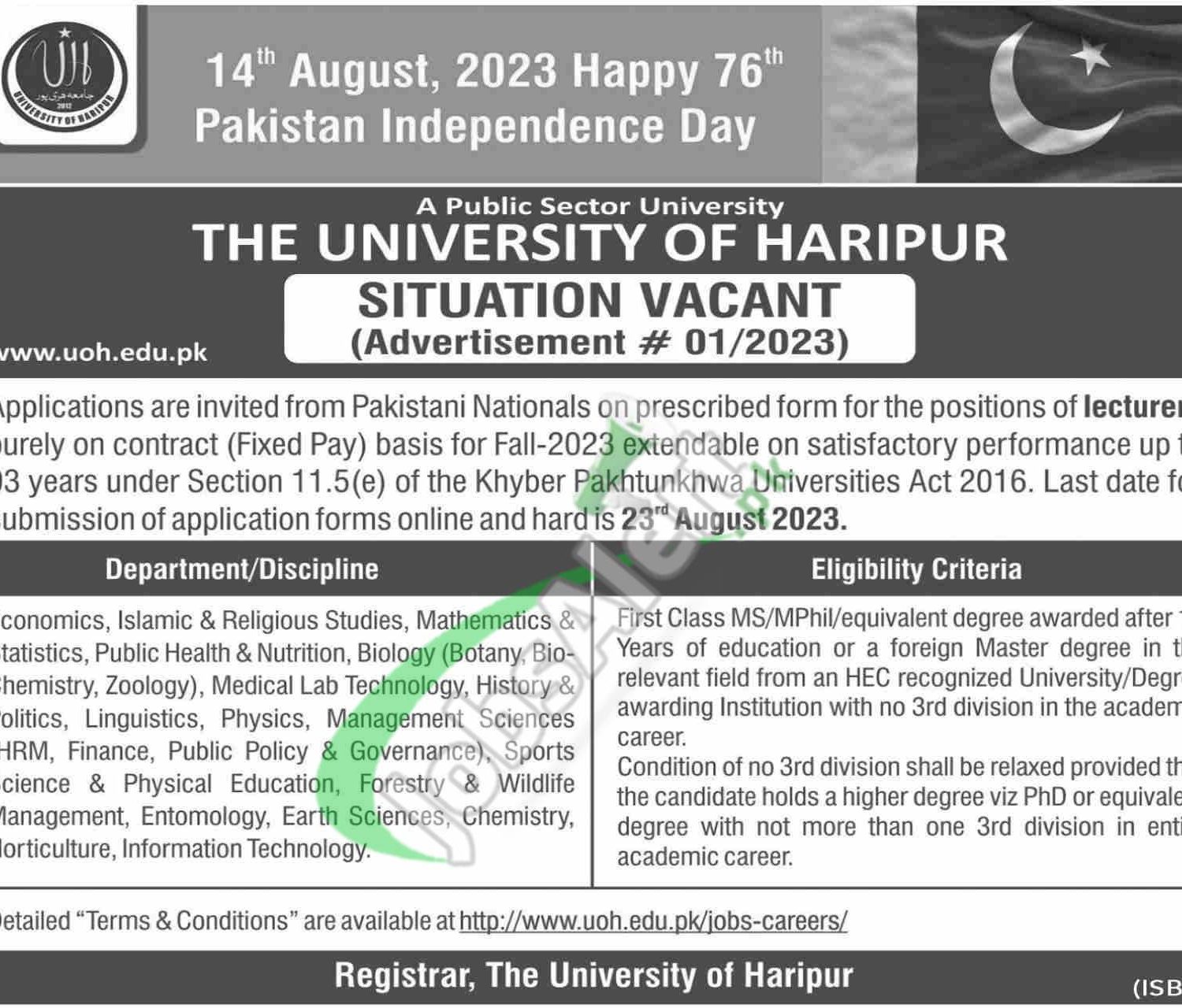 University of Haripur Jobs