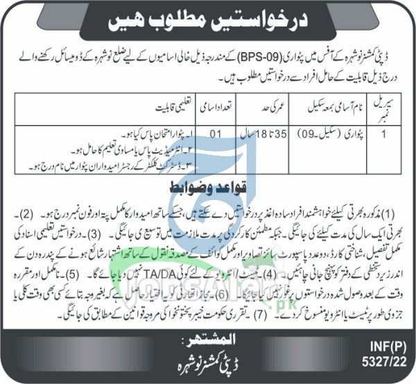 Deputy Commissioner Nowshera Jobs