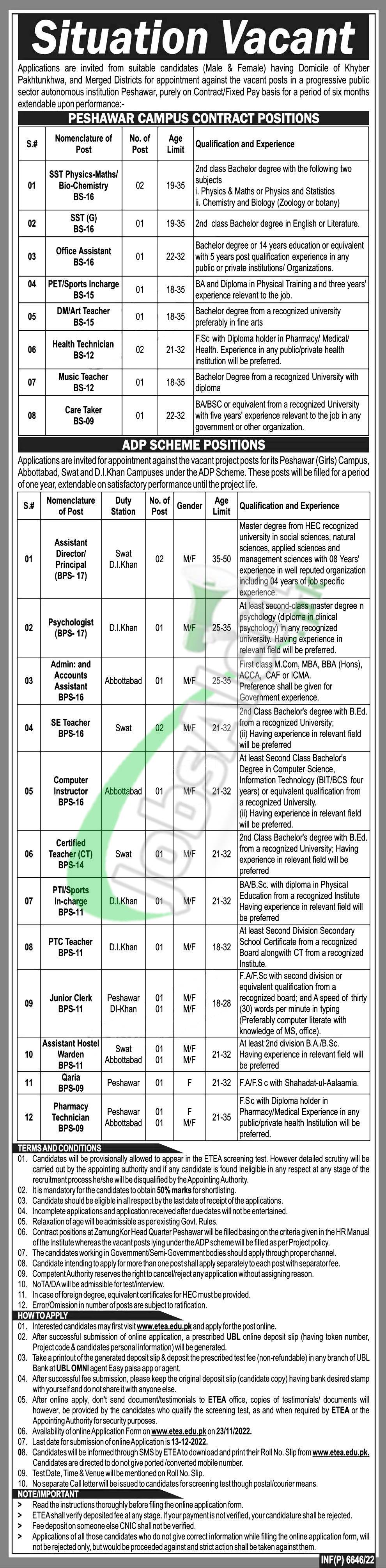 Public Sector Organization Peshawar Jobs