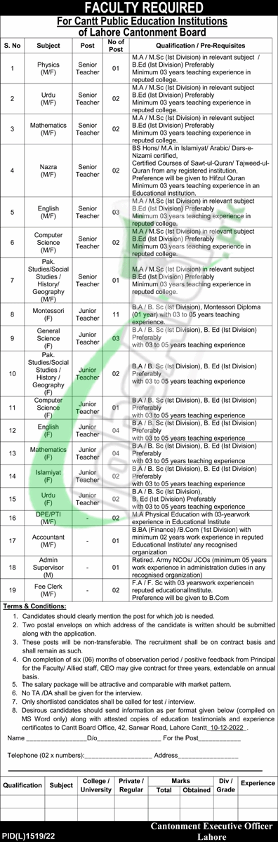 Lahore Cantonment Board Jobs