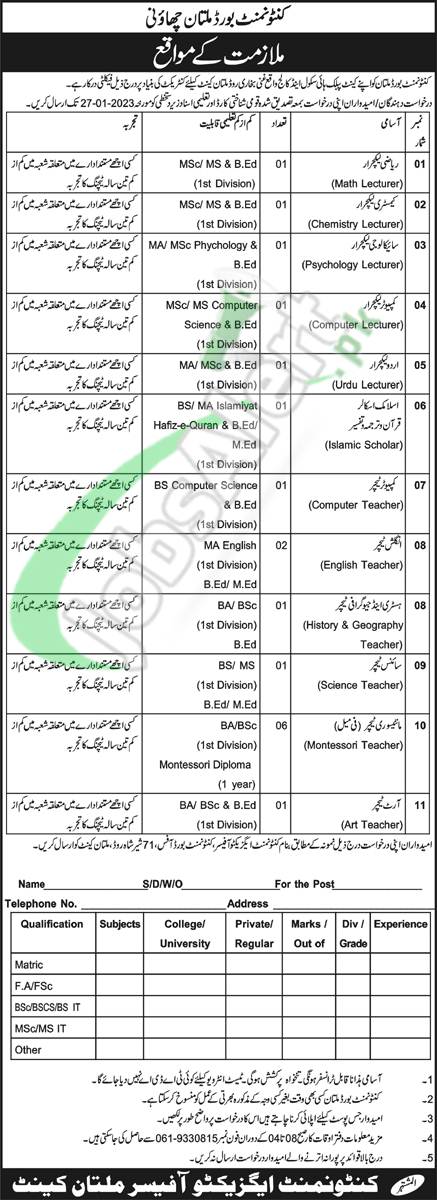 Cantonment Board Multan Jobs