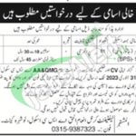 ASC School Nowshera Jobs