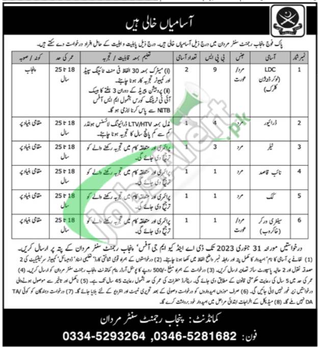 Punjab Regiment Center Mardan Jobs