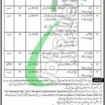 Peshawar High Court Jobs 