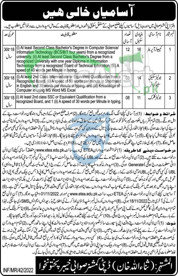 Deputy Commissioner Swabi Jobs