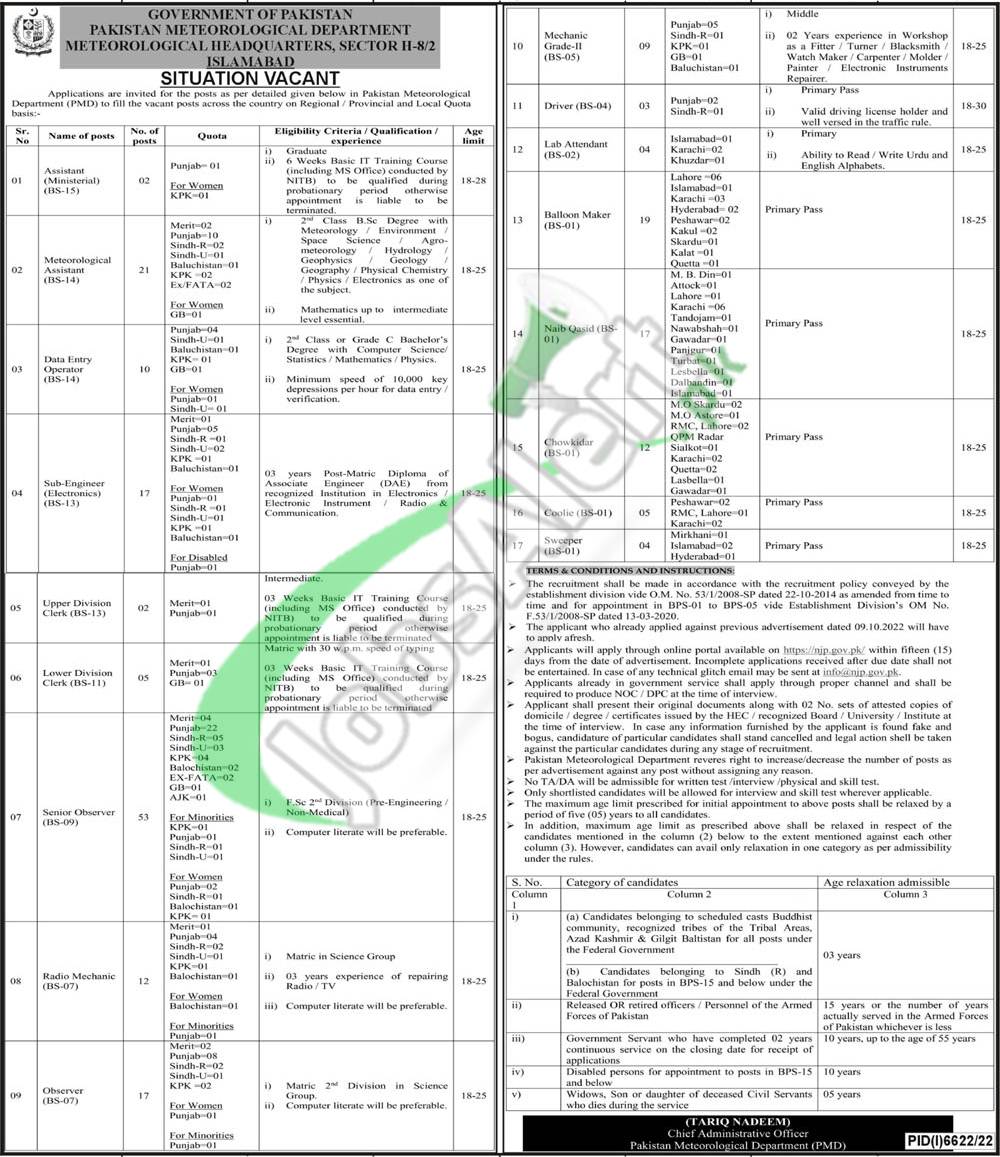 Pakistan Meteorological Department Jobs