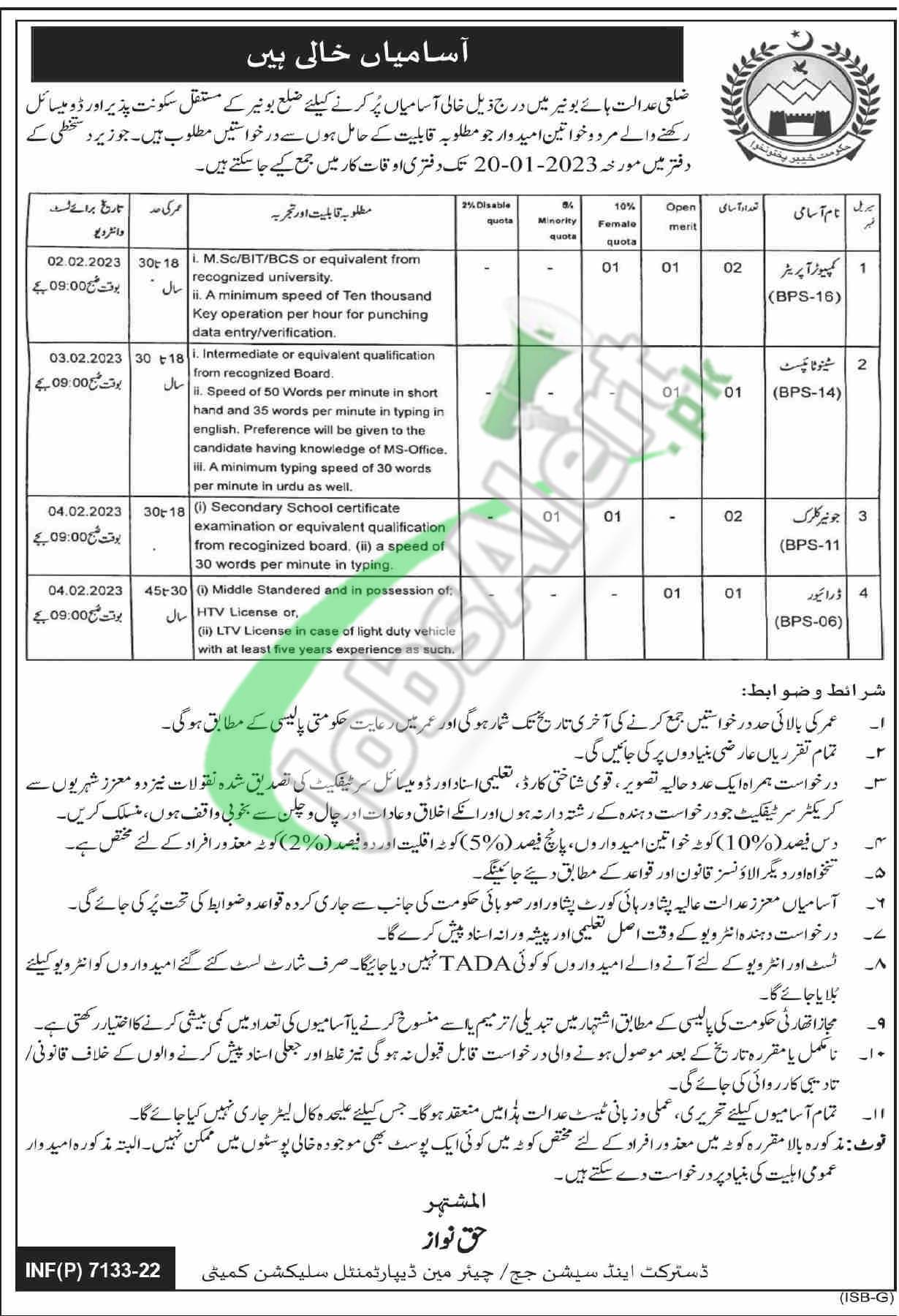Session Court Buner Jobs