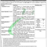 NIFTH Jobs 2026 National Institute of Folk and Traditional Heritage Latest National Institute of Folk and Traditional Heritage Jobs Ad