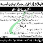 Population Welfare Department Lahore Jobs