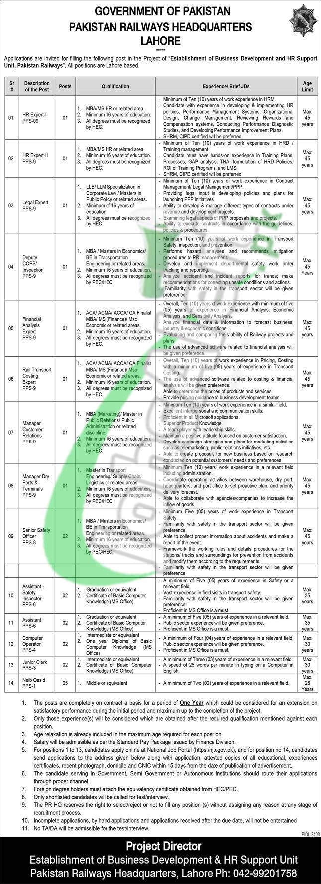 Pakistan Railway Jobs