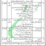 Ammunition Depot Niaz Baig Lahore Jobs