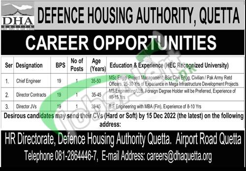 DHA Quetta Jobs