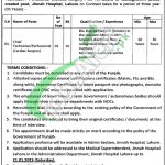 Jinnah Hospital Lahore Jobs 