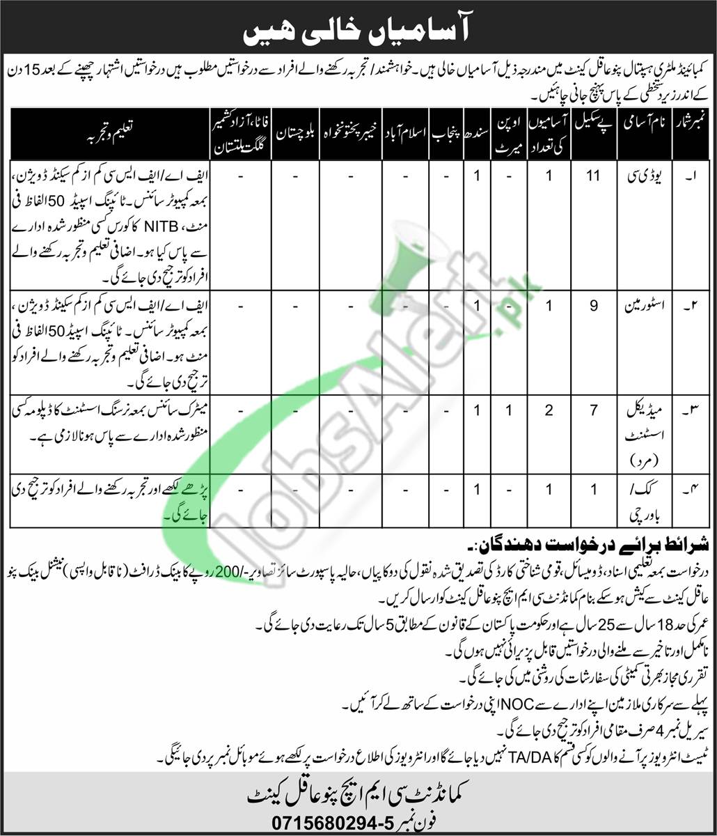 CMH Pano Aqil Jobs