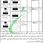 Military College Jhelum Jobs