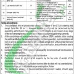 Public Sector Organization KPK Jobs 2026 Apply Online etea.edu.pk Public Sector Organization KPK Jobs Ad