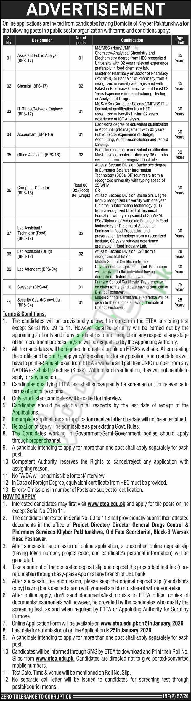 Public Sector Organization KPK Jobs 2026 Apply Online etea.edu.pk Public Sector Organization KPK Jobs Ad