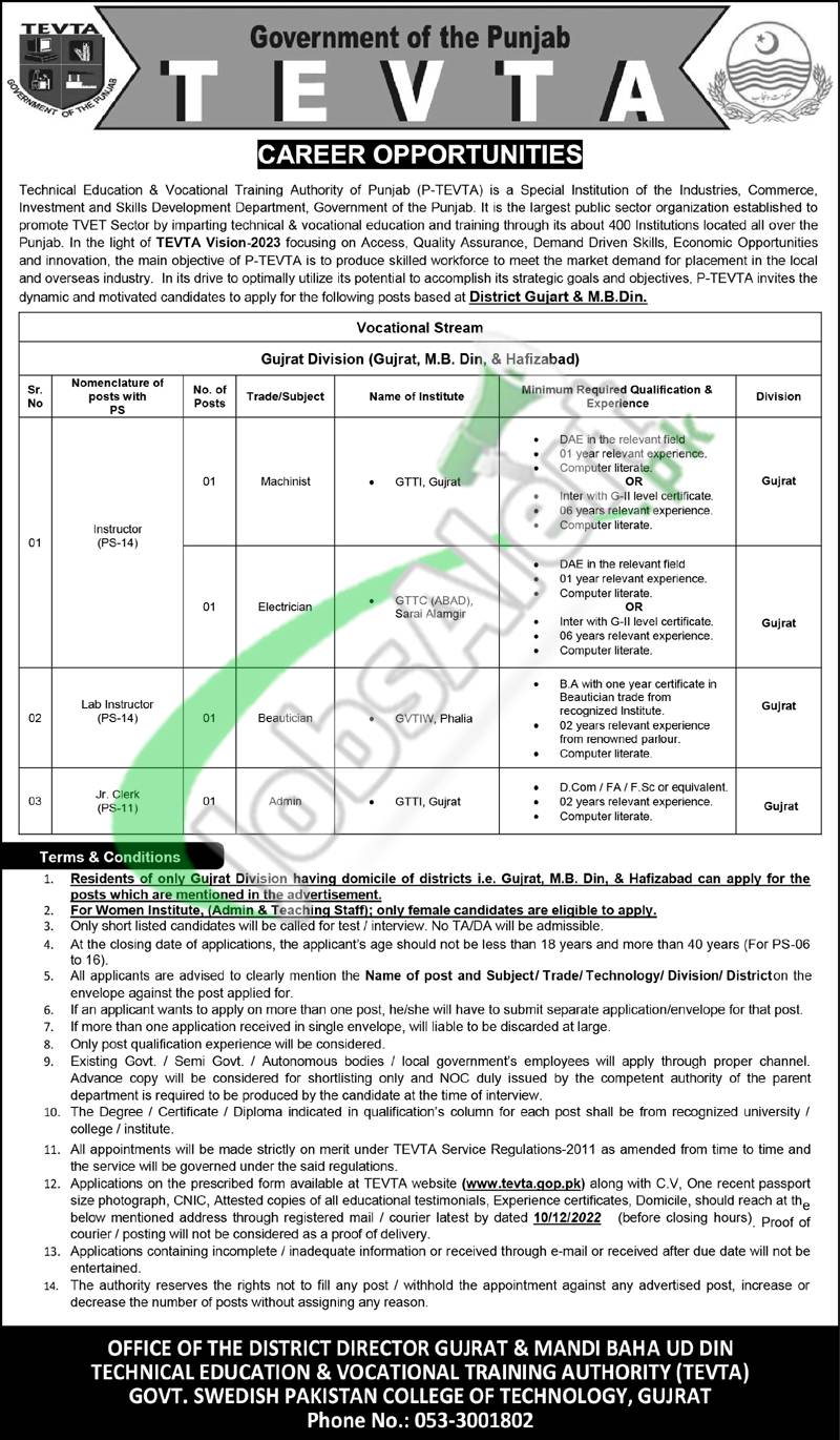 TEVTA Jobs