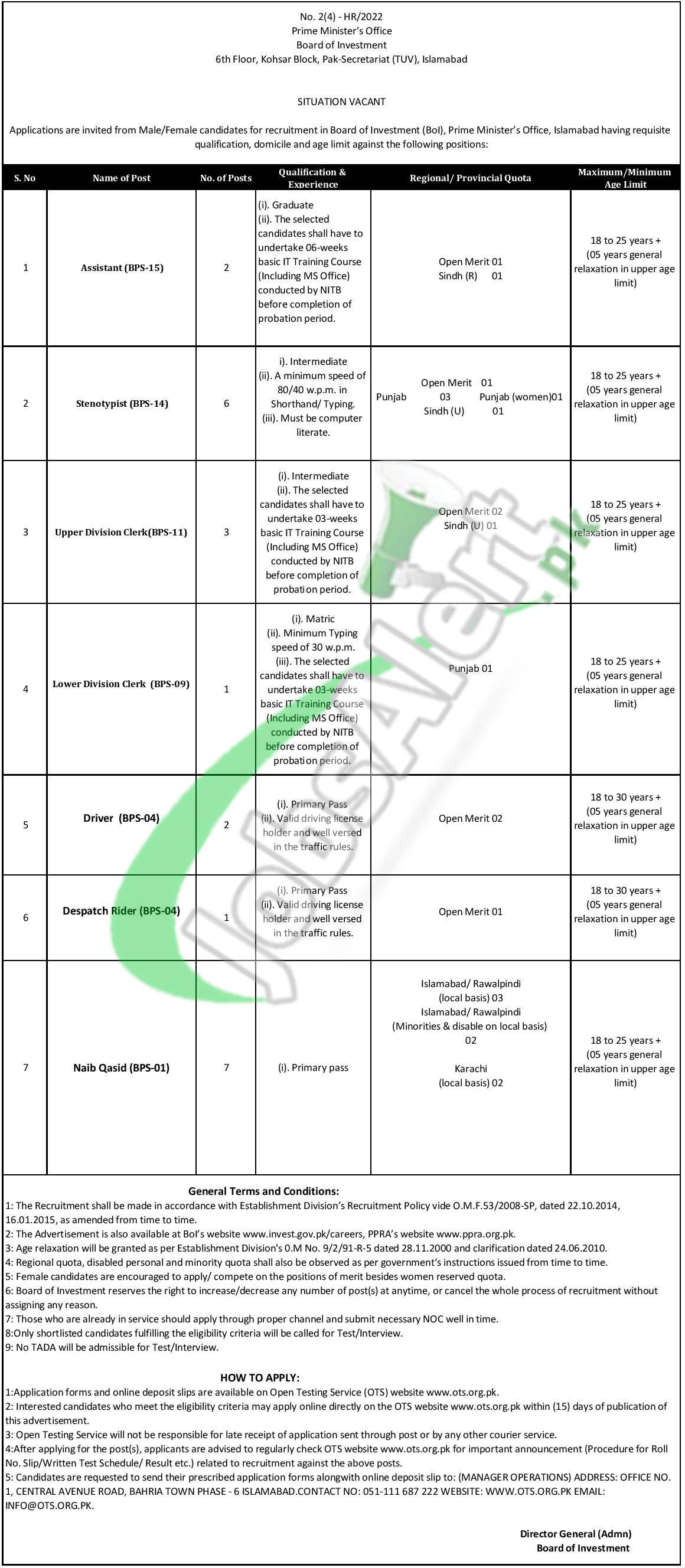 Board of Investment Jobs